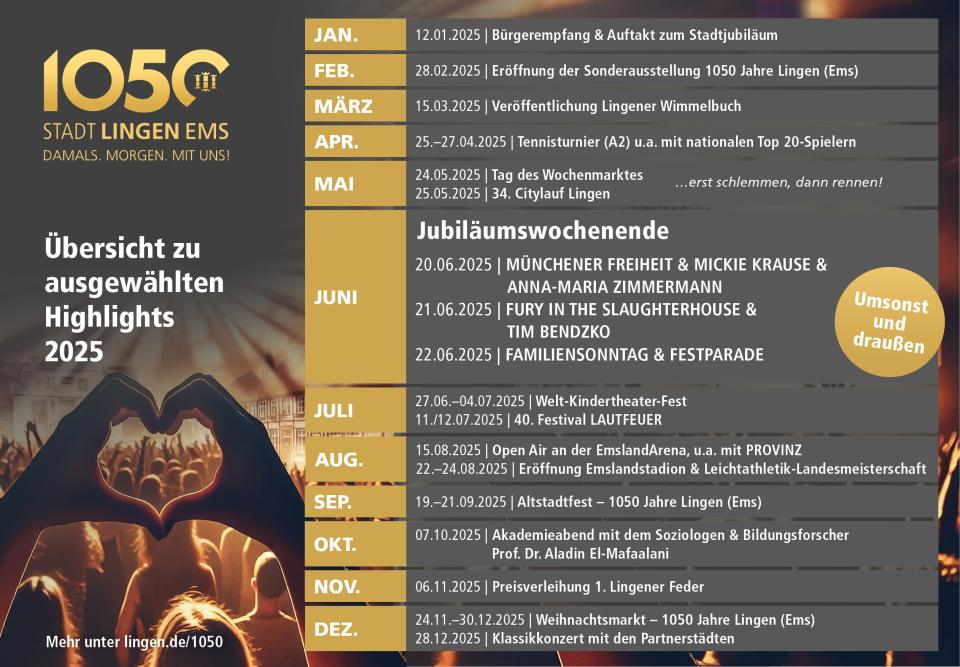 Stadtjubiläum 2025