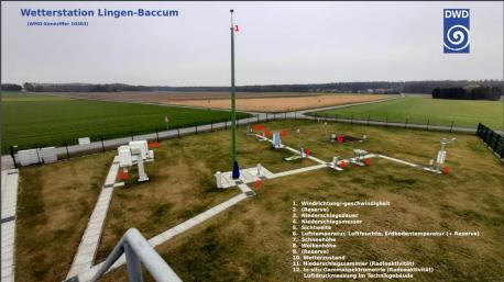 Die neue Wetterstation des Deutschen Wetterdienstes (DWD) in Lingen-Baccum 