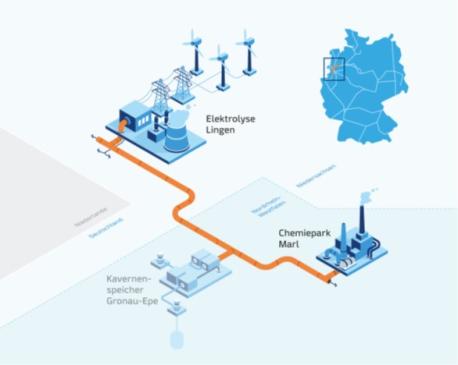 GET H2 Nukleus nimmt Fahrt auf: Erster Wasserstoff aus
Lingen erreicht Marl