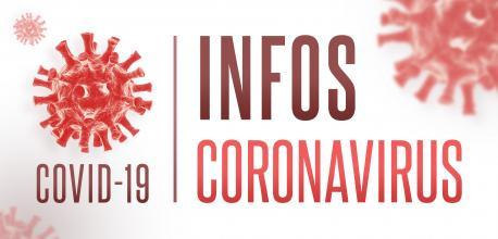 Informationen zum Coronavirus COVID-19