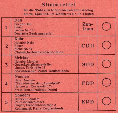 Stimmzettel für die Wahl zum Niedersächsischen Landtag 1947, Wahlkreis Lingen, veröffentlicht am 18. April 1947 in den „Amtlichen Bekanntmachungen“ der Militär-Regierung sowie der Kreis- und Stadtbehörden Lingen-Ems